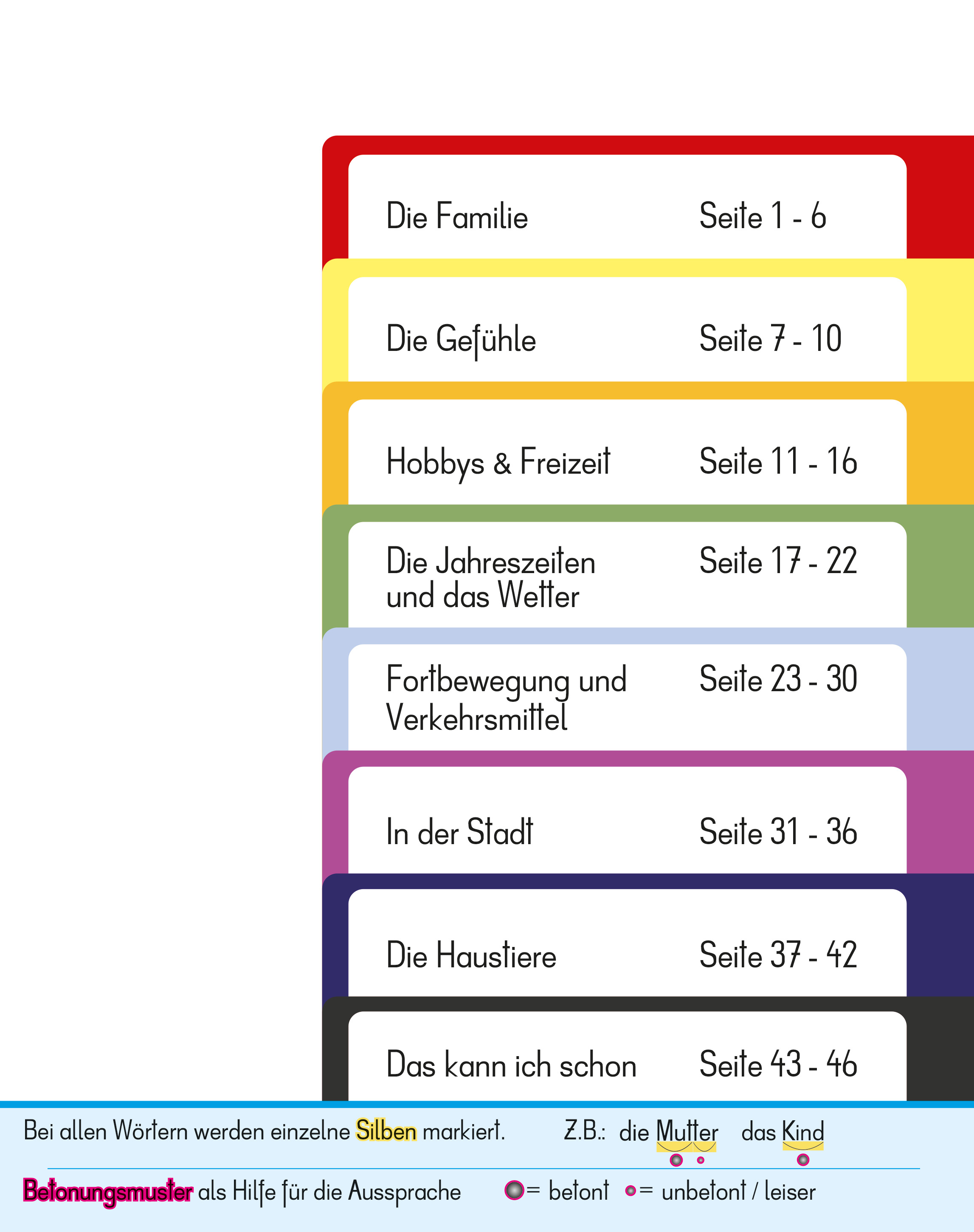 HH_DeutschLernHeft02_Q_S00.jpg
